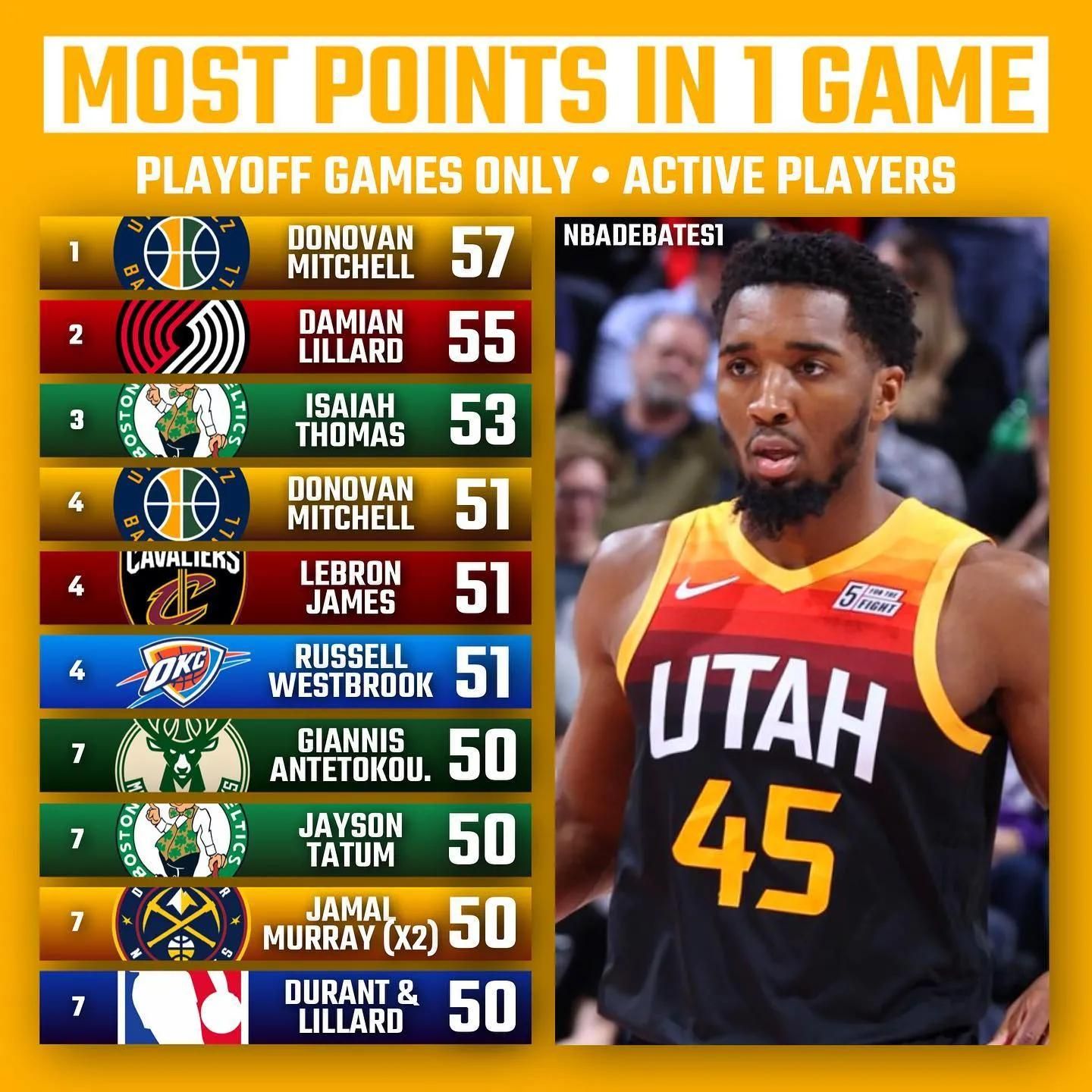 完美结合 完美结合